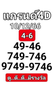 หวยมาเลย์วันนี้ 10/12/66 ชุดที่9