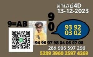 หวยมาเลย์วันนี้ 13/12/66 ชุดที่5