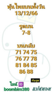 หวยหุ้นวันนี้ 13/12/66 ชุดที่2