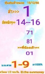 หวยหุ้นวันนี้ 15/12/66 ชุดที่2