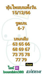 หวยหุ้นวันนี้ 15/12/66 ชุดที่3