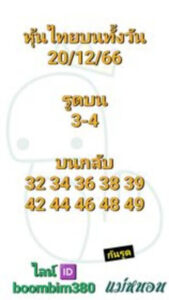 หวยหุ้นวันนี้ 20/12/66 ชุดที่1