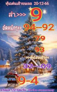 หวยหุ้นวันนี้ 20/12/66 ชุดที่8