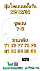 หวยหุ้นวันนี้ 25/12/66 ชุดที่2