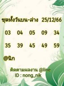 หวยหุ้นวันนี้ 25/12/66 ชุดที่9