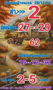 หวยหุ้นวันนี้ 28/12/66 ชุดที่6