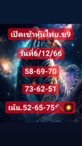 หวยหุ้นวันนี้ 6/12/66 ชุดที่10