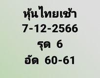 หวยหุ้นวันนี้ 7/12/66 ชุดที่10