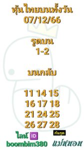 หวยหุ้นวันนี้ 7/12/66 ชุดที่3