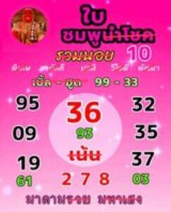 หวยฮานอยวันนี้ 10/12/66 ชุดที่10