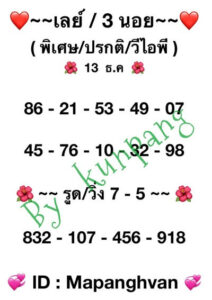 หวยฮานอยวันนี้ 13/12/66 ชุดที่5