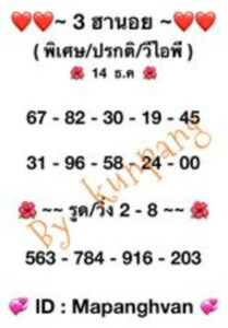 หวยฮานอยวันนี้ 14/12/66 ชุดที่7