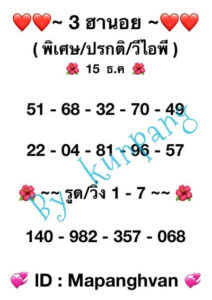 หวยฮานอยวันนี้ 15/12/66 ชุดที่1