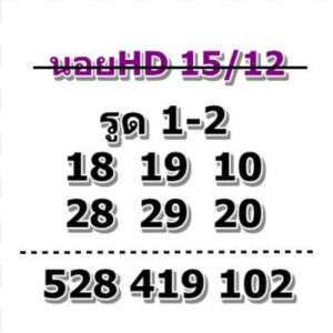 หวยฮานอยวันนี้ 15/12/66 ชุดที่3