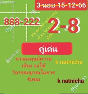 หวยฮานอยวันนี้ 15/12/66 ชุดที่6