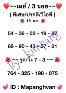 หวยฮานอยวันนี้ 16/12/66 ชุดที่1