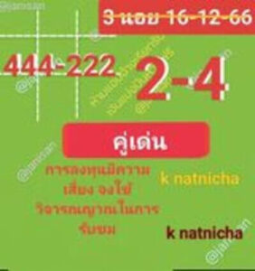 หวยฮานอยวันนี้ 16/12/66 ชุดที่2