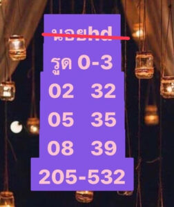 หวยฮานอยวันนี้ 16/12/66 ชุดที่7