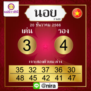 หวยฮานอยวันนี้ 20/12/66 ชุดที่10