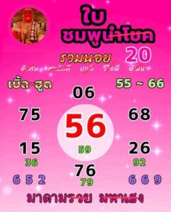 หวยฮานอยวันนี้ 20/12/66 ชุดที่4