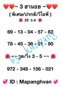 หวยฮานอยวันนี้ 22/12/66 ชุดที่5