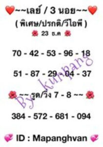 หวยฮานอยวันนี้ 23/12/66 ชุดที่5