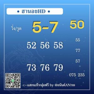 หวยฮานอยวันนี้ 28/12/66 ชุดที่7