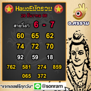 หวยฮานอยวันนี้ 29/12/66 ชุดที่8