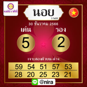 หวยฮานอยวันนี้ 30/12/66 ชุดที่10