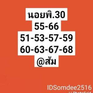 หวยฮานอยวันนี้ 30/12/66 ชุดที่8