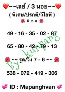  หวยฮานอยวันนี้ 6/12/66 ชุดที่6