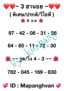 หวยฮานอยวันนี้ 8/12/66 ชุดที่1