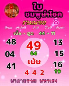 หวยฮานอยวันนี้ 8/12/66 ชุดที่10