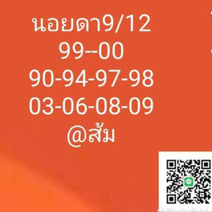 หวยฮานอยวันนี้ 8/12/66 ชุดที่2