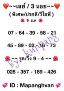 หวยฮานอยวันนี้ 8/12/66 ชุดที่4