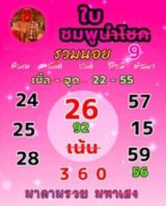 หวยฮานอยวันนี้ 8/12/66 ชุดที่7