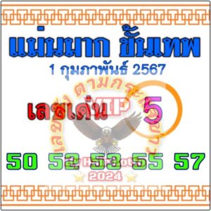 หวยแม่นมากขั้นเทพ 1/2/67