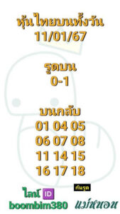 หวยหุ้นวันนี้ 11/1/67 ชุดที่2