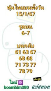 หวยหุ้นวันนี้ 15/1/67 ชุดที่1