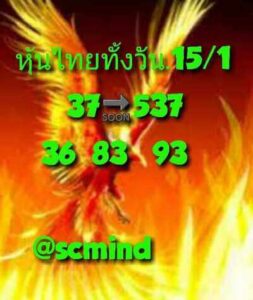 หวยหุ้นวันนี้ 15/1/67 ชุดที่7