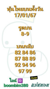 หวยหุ้นวันนี้ 17/1/67 ชุดที่2