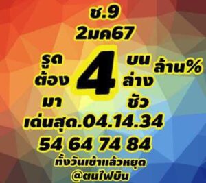 หวยหุ้นวันนี้ 2/1/67 ชุดที5