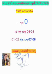 หวยหุ้นวันนี้ 4/1/67 ชุดที่3