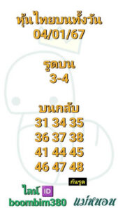 หวยหุ้นวันนี้ 4/1/67 ชุดที่6