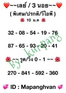 หวยฮานอยวันนี้ 10/1/67 ชุดที่1