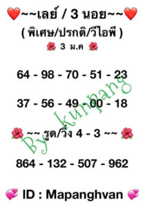 หวยฮานอยวันนี้ 3/1/67 ชุดที่6