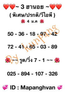 หวยฮานอยวันนี้ 4/1/67 ชุดที่7