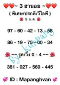 หวยฮานอยวันนี้ 5/1/6 ชุดที่6