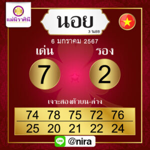 หวยฮานอยวันนี้ 6/1/67 ชุดที่5