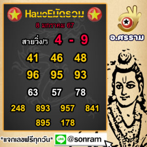 หวยฮานอยวันนี้ 8/1/67 ชุดที่10